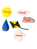 Smart Mama Today Is Wall Chart