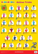 Letterland Action Tricks Poster (New)