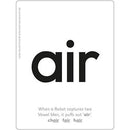 Letterland Letter Sound Cards