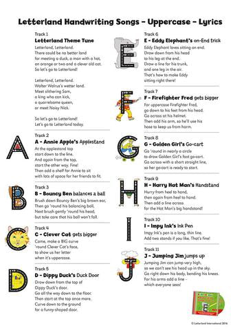 Letterland Handwriting Songs - Uppercase (CD)