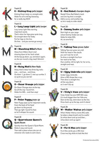 Letterland Handwriting Songs - Uppercase (CD)