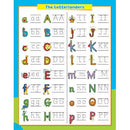 Letterland Sing Along Handwriting Practice