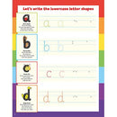 Letterland Wipe Clean Handwriting