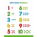 Letterland Sing And Learn With Actions